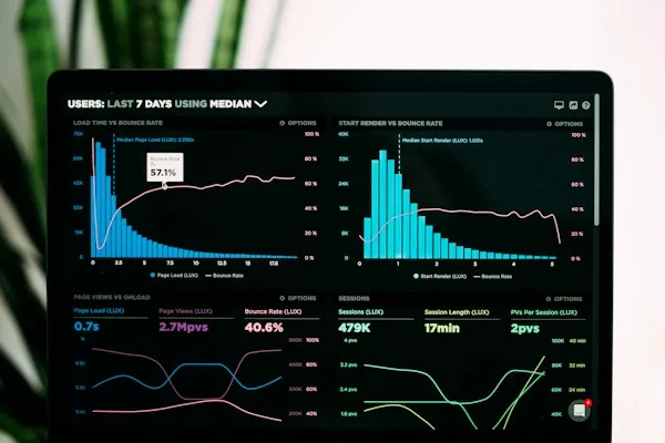 SaaS organic signups growth case study