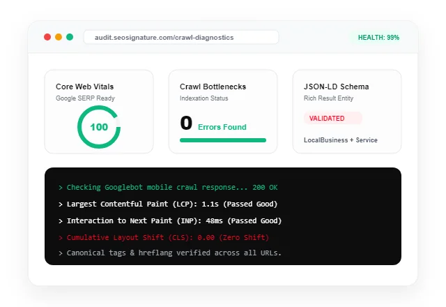 Technical SEO agency audit diagnostics dashboard Core Web Vitals